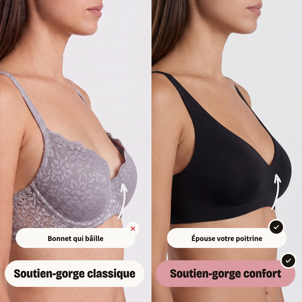 Comparaison : bonnet qui bâille, ou soutien-gorge confort qui épouse la poitrine