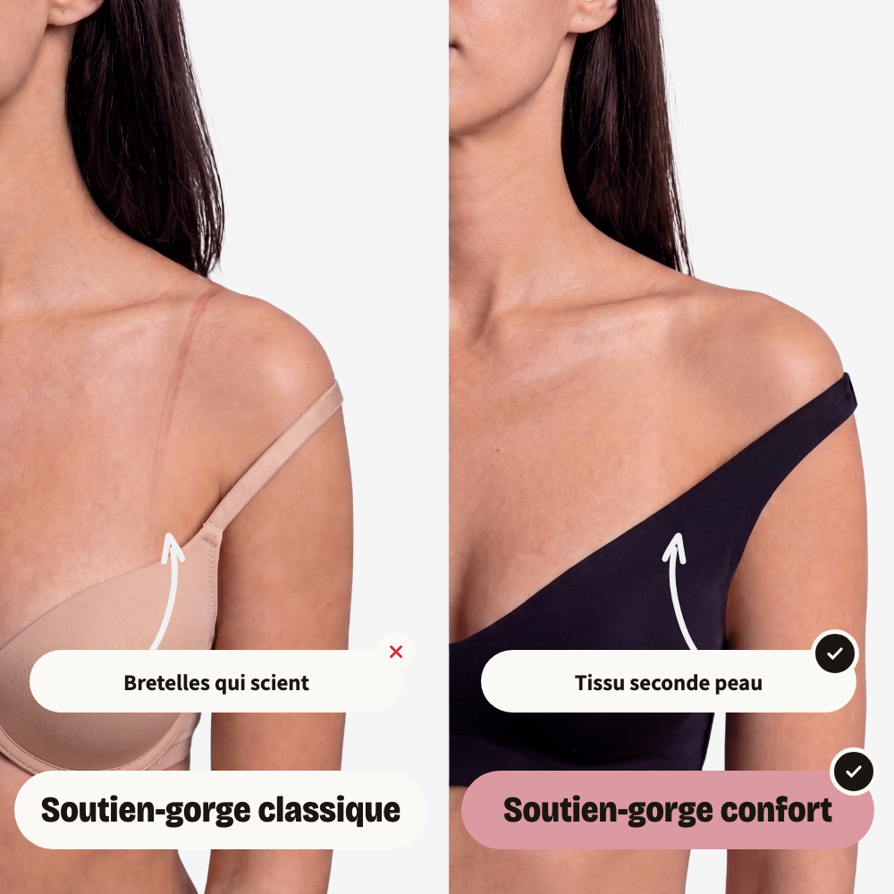 Comparaison : bretelles qui scient, ou tissu seconde peau