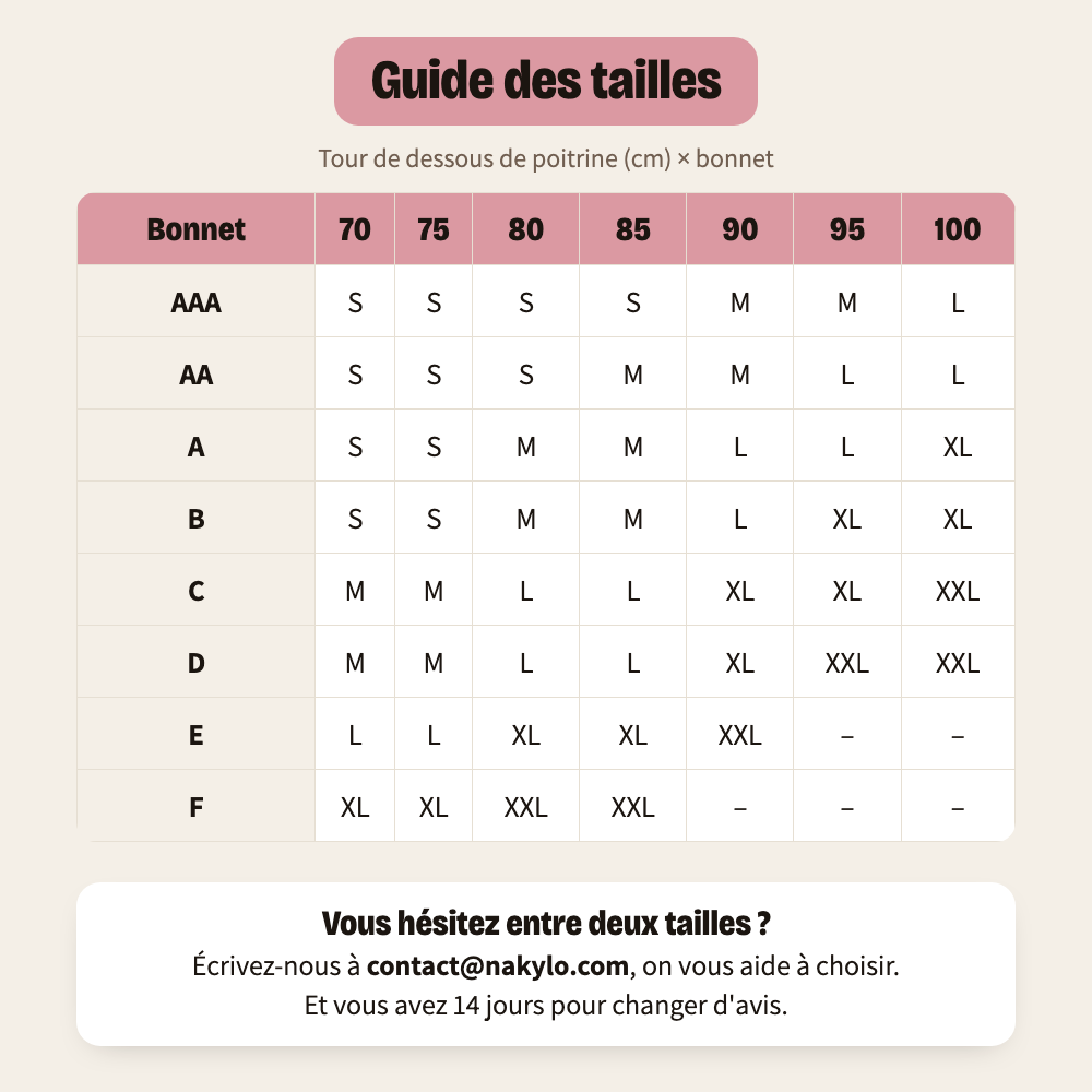 Guide des tailles : tour de dessous de poitrine et bonnet
