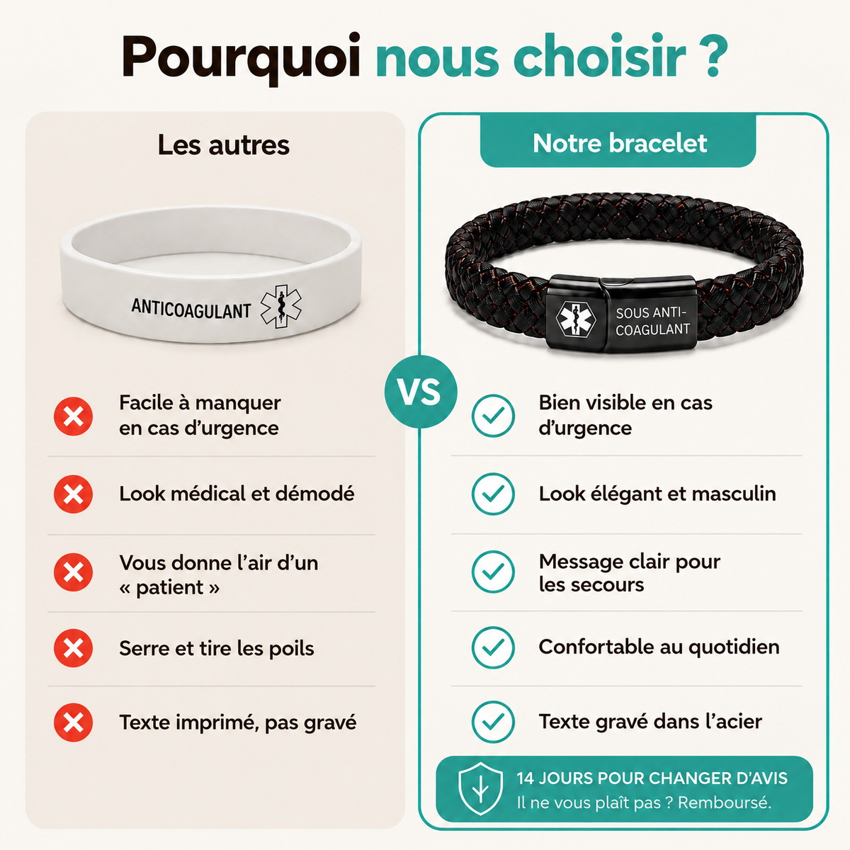 Bracelet en silicone ou bracelet tressé gravé : la comparaison
