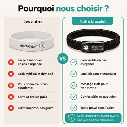 Bracelet en silicone ou bracelet tressé gravé : la comparaison