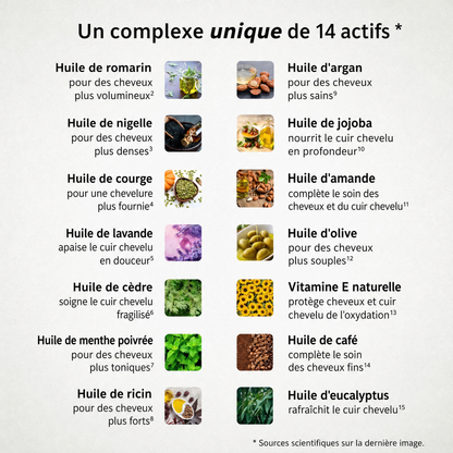 Les 14 huiles de la formule et leur rôle