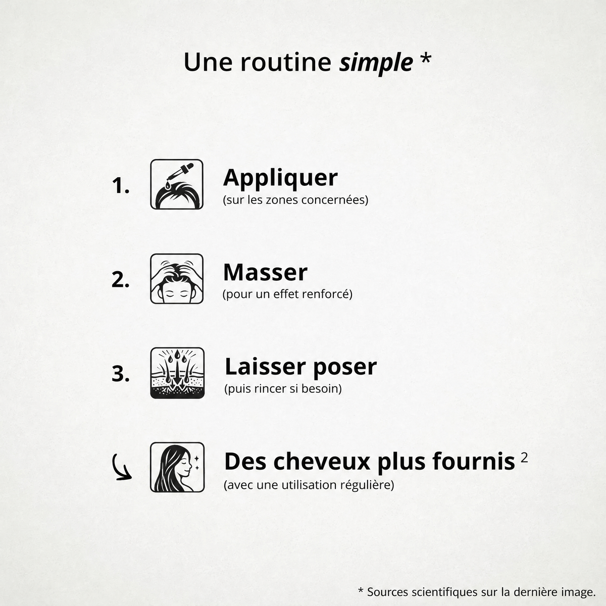 Une routine simple : appliquer, masser, laisser poser