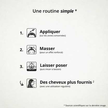 Une routine simple : appliquer, masser, laisser poser