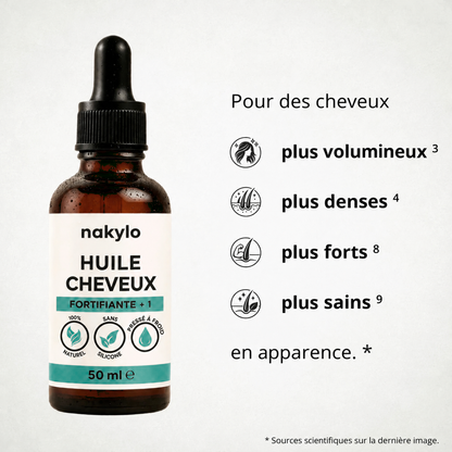 Pour des cheveux plus volumineux, plus denses, plus forts et plus sains en apparence