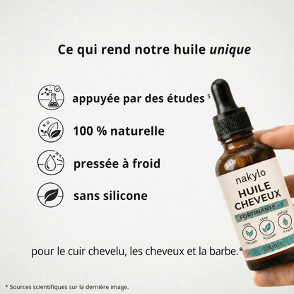 Ce qui rend notre huile unique : appuyée par des études, 100 % naturelle, pressée à froid, sans silicone