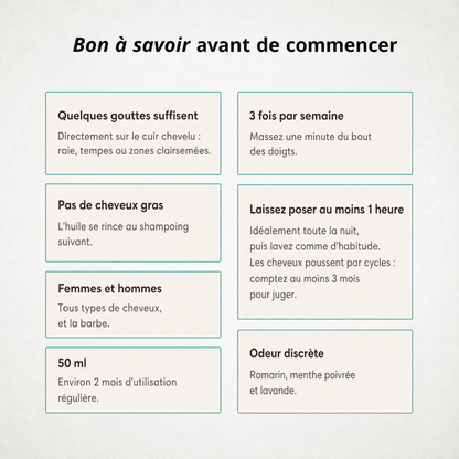 Bon à savoir avant de commencer : quelques gouttes, 3 fois par semaine, au moins 1 heure de pose