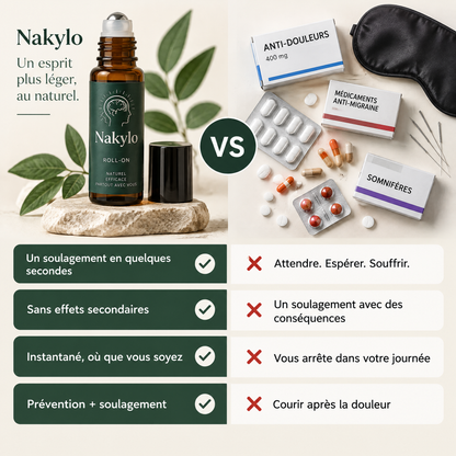 Nakylo VS médicaments - comparatif naturel