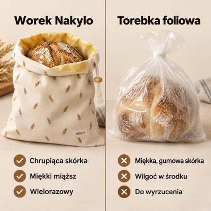 Worek Nakylo i torebka foliowa: porównanie